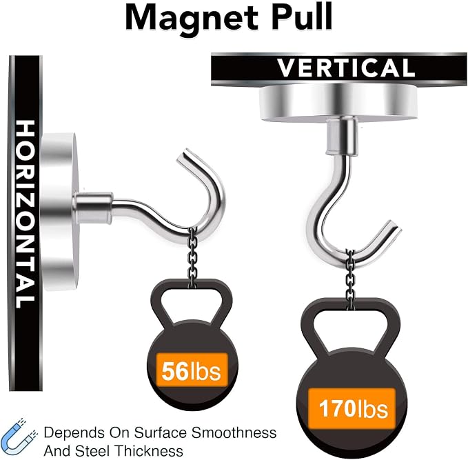 Magnetic Hooks Heavy Duty 170LB+ Strong Magnets Hook for Outdoor | Hanging Brackets Rare Earth Neodymium Hooks with Epoxy Coating Cruise Magnets with Hook for Hanging Garage 6 Pcs Black - Image 4