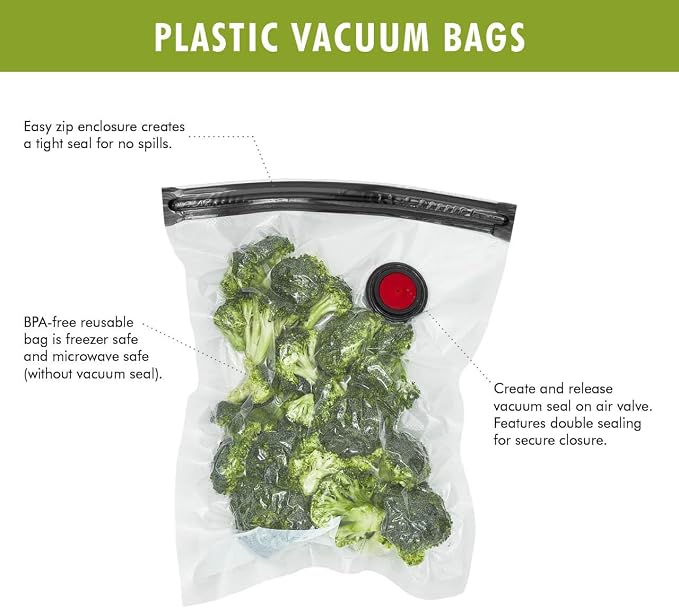 MATERIALS: BPA- free, vacuum bag: plastic (bag, zipper), silicone valve - Image 4