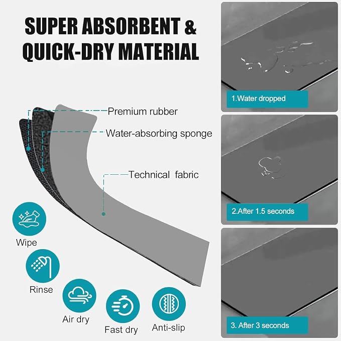 Customizable Kitchen Sink Faucet Mat: 24"Lx4"W Absorbent Splash Guard | Non-slip Fabric Rubber Mat, Cut to Fit Oval Rectangle Square Faucet & 2,3,4 Holes Irregular Sink with Soap Dispenser Air Gap - Image 5