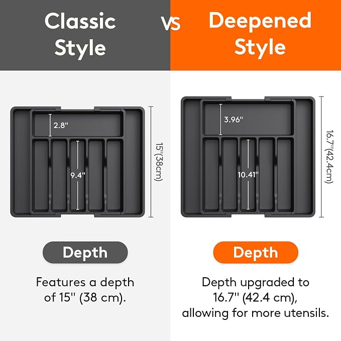 Lifewit Extra Large Silverware Drawer Organizer, Expandable Utensil Tray | BPA Free Flatware Cutlery Holder for Kitchen, Adjustable Plastic Storage for Spoons Forks Knives, 13-22.4 x 16.7", Black - Image 2