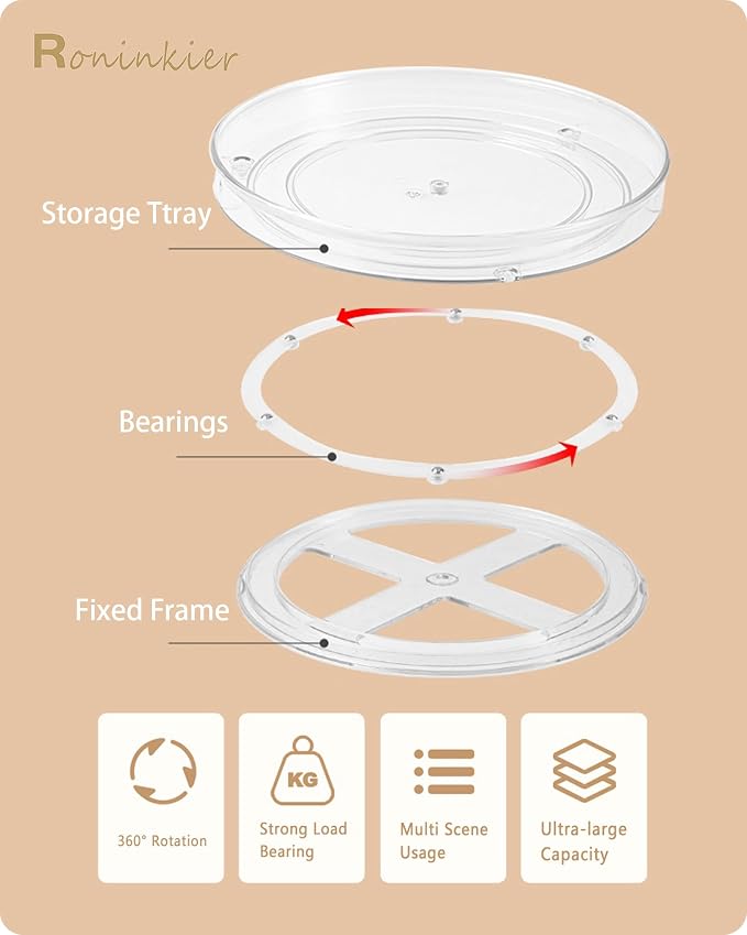 Lazy Susan Organizer, 360 Rotating PET Turntable, 11 Inch 2 Pack | Smooth Spin Tray for Cabinet Fridge Bathroom Vanity, 1.6 In Tall Rim Prevents Drops, Instant Grab Access Daily - Image 4