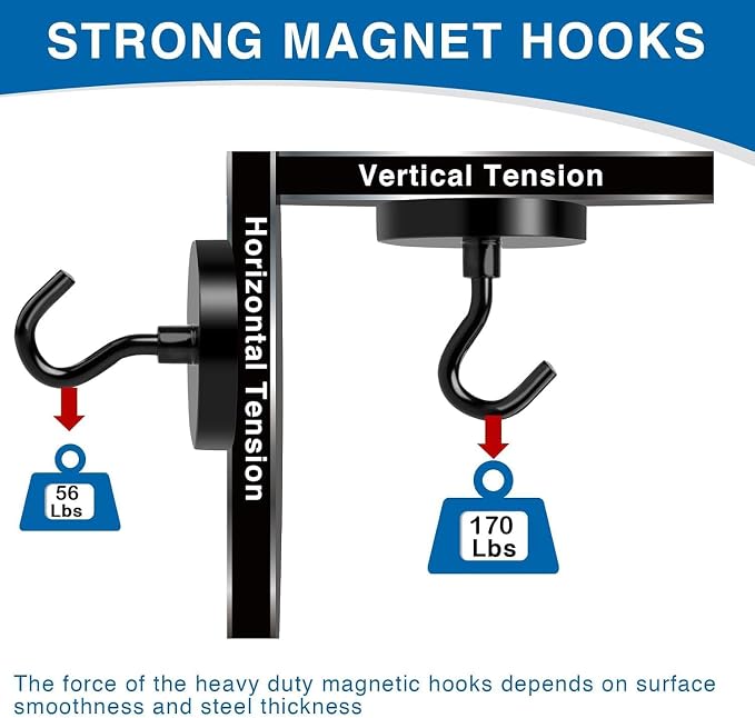LOVIMAG Magnetic Hooks, Cruise Essentials 2026, 25 Pack-170LBS | Heavy Duty Strong Magnet Hook for Cruise Cabin, Refrigerator Fridge, Ship, Classroom, Kitchen Grills, Black - Image 3