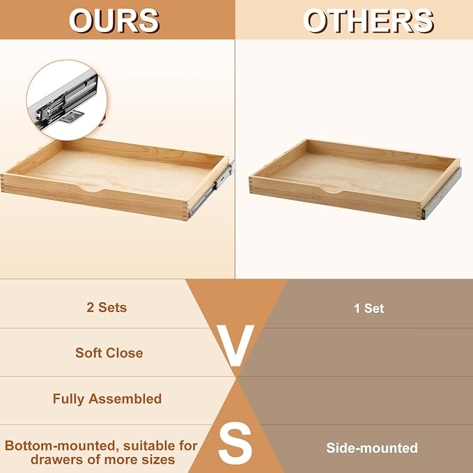 2 Set Wooden Pull out Cabinet Organizer Fully Assembled Slide out Pantry Drawer with Gentle Close Storage Shelf Tray for Base Kitchen Under Sink Bathroom Accessory(Wood Color,30'' X 21'' X 3") - Image 4