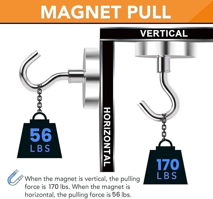 DIYMAG Magnetic Hooks 20pcs 170lbs Cruise Essentials 2026 Magnet Hook | Neodymium Heavy Duty Strong Magnets Hanging Ship Cabins Refrigerator Fridge Classroom Beach Vacation Kitchen Grills Home Tool - Image 3