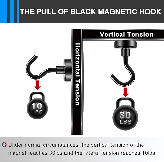 LOVIMAG Magnetic Hooks, Cruise Essentials 2026, 25 Pack-30LBS | Heavy Duty Strong Magnet Hook for Cruise Cabin, Refrigerator Fridge, Ship, Classroom, Kitchen Grills, Black - Image 3