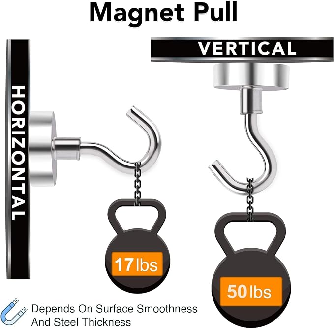 Magnetic Hooks 50Lbs Heavy Duty Magnets with Hook for Cruise Cabin | Strong Magnet Hooks for Hanging Super Metal Magnetic Hanger for Grill Fridge Kitchen Pack of 25 - Image 3