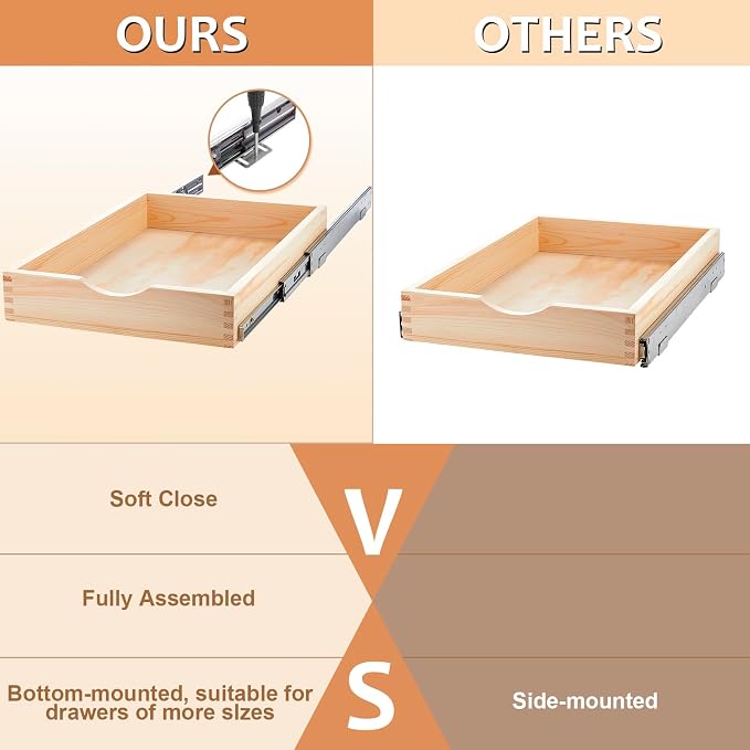 Sintuff 1 Pack Wooden Pull out Tray Cabinet Organizer Gentle Close Roll out Shelves for Kitchen Cabinets Fully Assembled Slide Pantry Shelves (15'' X 21'') - Image 4