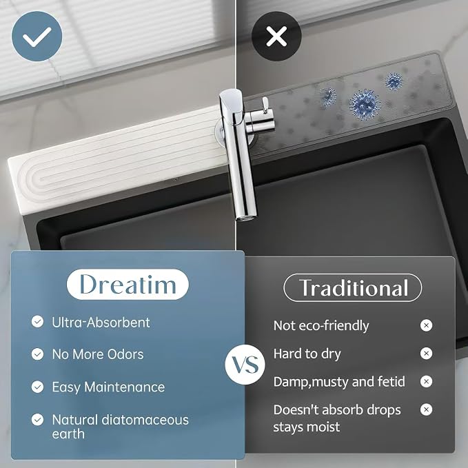 Diatomite Faucet Mat for Kitchen Sink, Quick-Dry Stone-Like Sink Mat, Flat Lay Absorbent Countertop Drying Mat for Faucet Area, Hard Diatomite Mat, White, 23.6 x 4 in - Image 6