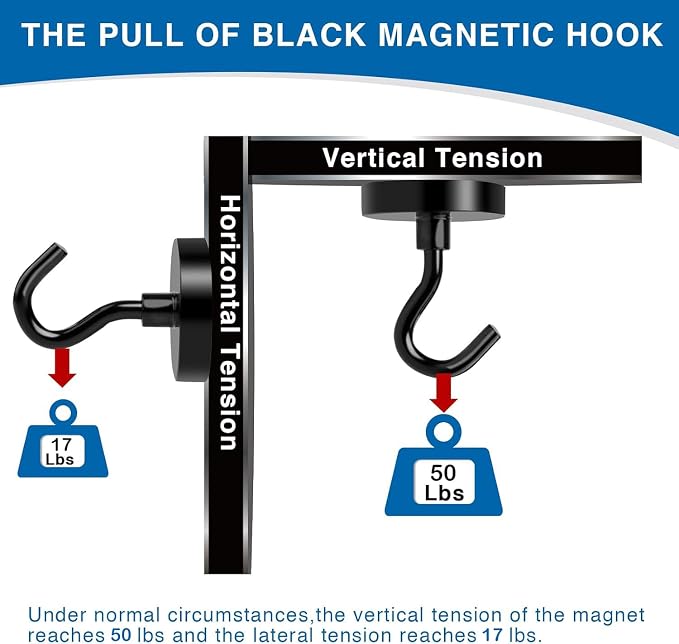 LOVIMAG Magnetic Hooks, Cruise Essentials 2026, 12 Pack-50LBS | Heavy Duty Strong Magnet Hook for Cruise Cabin, Refrigerator Fridge, Ship, Classroom, Kitchen Grills, Black - Image 3