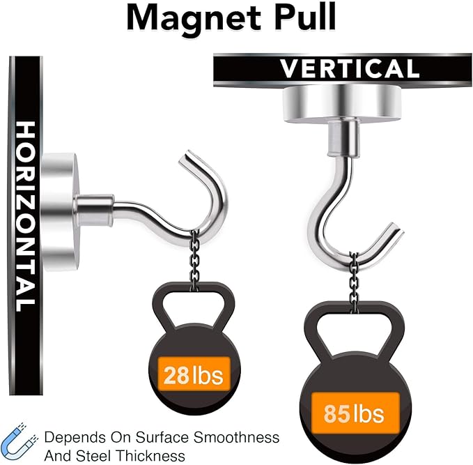 Magnetic Hooks 85Lbs Heavy Duty Magnets with Hook for Cruise Cabin | Strong Magnet Hooks for Hanging Super Metal Magnetic Hanger for Grill Fridge Kitchen Pack of 8 - Image 3