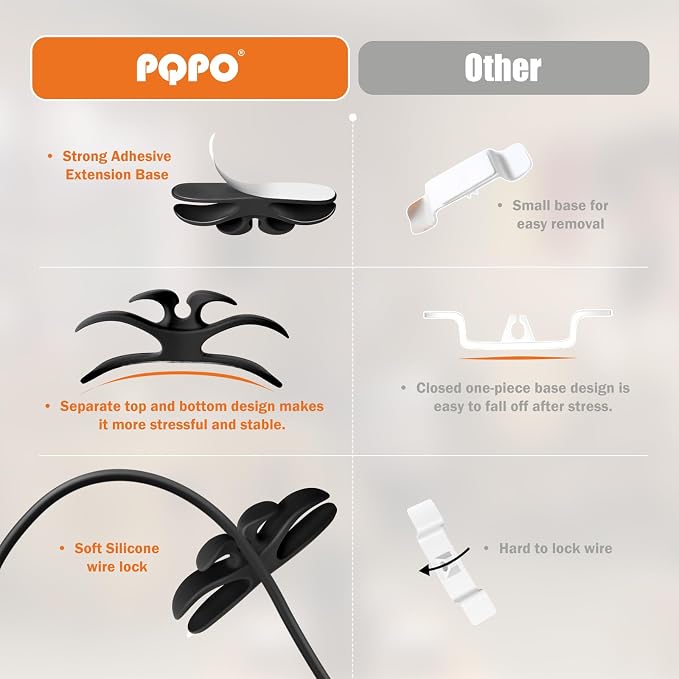 4 Pack Cord Organizer for Kitchen Appliances, Stick On Appliance Wire Organizer Wire Wrapper for Kitchen Appliances Stand Mixers (Gray) - Image 3