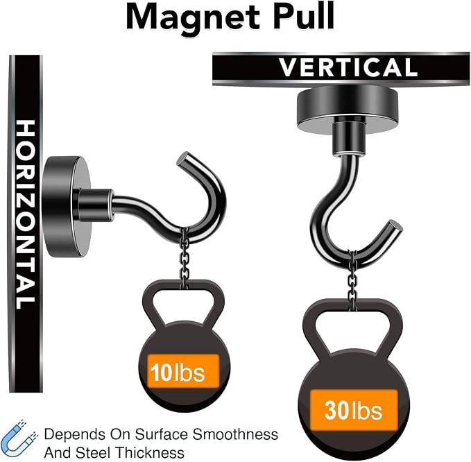 Magnetic Hooks,30Lbs+ Neodymium Black Magnet Hook | Heavy Duty Magnetic Hooks Classroom Must Have, Magnet with Hook for Home, Kitchen Workplace School - 15P - Image 3