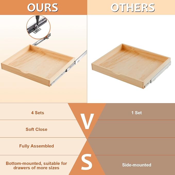 Sintuff 4 Pack Wooden Pull out Tray Cabinet Organizer Gentle Close Roll out Shelves for Kitchen Cabinets Fully Assembled Slide Pantry Shelves (26'' X 21'') - Image 4
