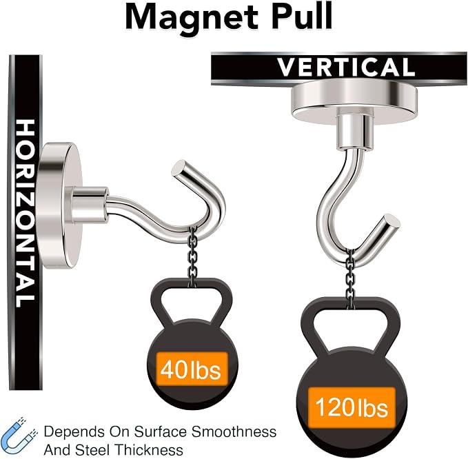 Strong Magnetic Hooks 120Lbs Heavy Duty Magnets for Cruise Cabin | Neodymium Earth Magnets with Hooks for Hanging Super Metal Industrial Magnetic Hanger for Grill Cruise Storage - Image 2