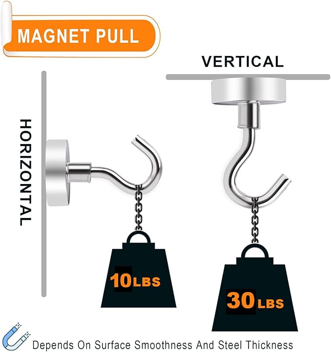 Magnetic Hooks 15P for Outdoor Hanging 30LBS Strong Magnetic | Cruise Refrigerator Hooks for Hanging, Kitchen, Garage, Classroom, Beach Vacation Kitchen Grills - Image 6
