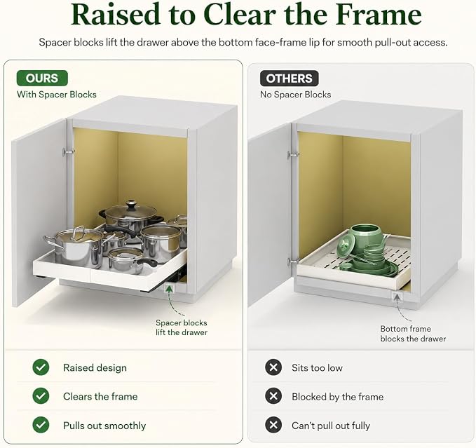 Fokyfok 2PC Pull Out Cabinet Organizer,Expandable,No Drill,Kitchen | 11"-16"W x 17"-24"D,3 Rails,Pull out Drawer,Cabinet Drawer Slide out,Roll Out Shelves,Pantry,Bathroom,adhesive,Adjustable - Image 4