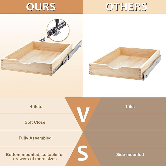 Sintuff 4 Pack Wooden Pull out Tray Cabinet Organizer Gentle Close Roll out Shelves for Kitchen Cabinets Fully Assembled Slide Pantry Shelves (15'' X 21'') - Image 4