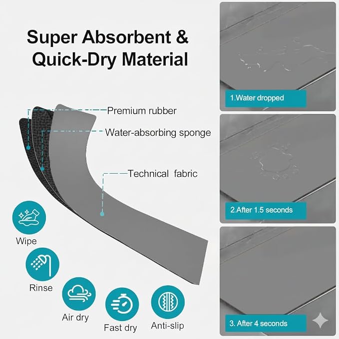 Customizable Kitchen Sink Faucet Mat: 30"Lx5.5"W Absorbent Splash Guard | Non-slip Fabric Rubber Mat, Cut to Fit Oval Rectangle Square Faucet & 2,3,4 Holes Irregular Sink with Soap Dispenser Air Gap - Image 5