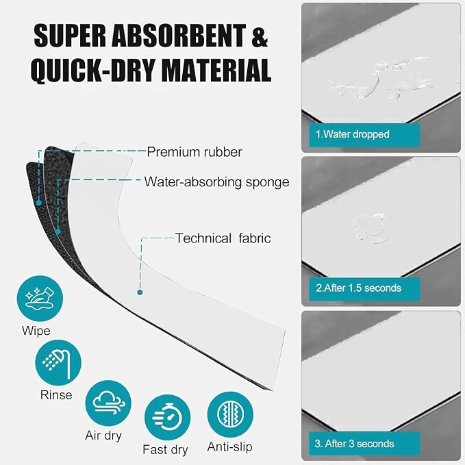 Customizable Kitchen Sink Faucet Mat: 24" Lx4 W Absorbent Splash Guard | Non-slip Fabric Rubber Mat, Cut to Fit Oval Rectangle Square Faucet & 2,3,4 Holes Irregular Sink with Soap Dispenser Air Gap - Image 5