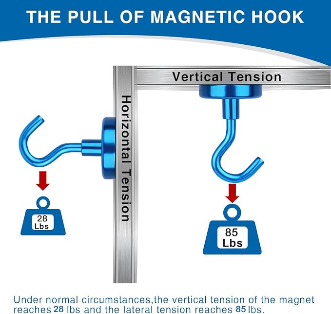 LOVIMAG Magnetic Hooks for Cruise Cabins, 85LBS, 12Pack | Heavy Duty Neodymium Magnet with Hook Essentials for Classroom, Fridge, Ceiling, Hanger, Blue - Image 4