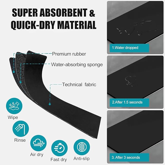Customizable Kitchen Sink Faucet Mat: 24" Lx5.5 W Absorbent Splash Guard | Non-slip Fabric Rubber Mat, Cut to Fit Oval Rectangle Square Faucet & 2,3,4 Holes Irregular Sink with Soap Dispenser Air Gap - Image 4