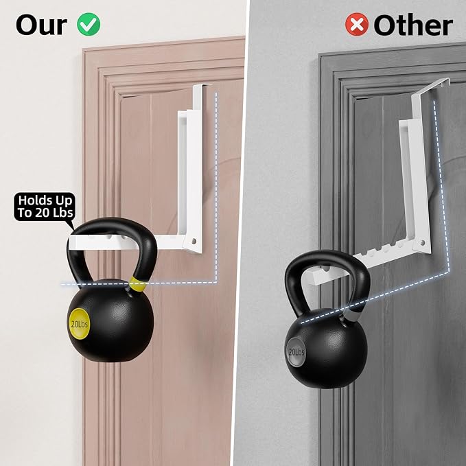 Over the Door Hook, Door Hooks for Hanging Towels, Bags,Coats,Umbrellas, Mirrors, Over Door Dual-Hook, Suitable for Bathrooms, Bedrooms, Laundry Rooms, Kitchens, Storage Rooms (White-4-BK) - Image 6