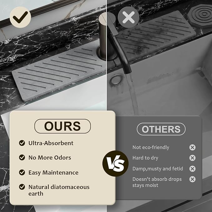 Stone Faucet Mat for Kitchen Sink,Absorbent Drying Mat(Dark Gray,23.6"×3.9" | Fast Drying Sink Splash Guard & Water Tray for Bathroom Counter,Quick Dry Sink Protector Kitchen Accessories - Image 4