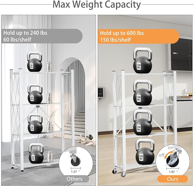 4-Tier Folding Shelf with Wheels No Assembly Portable Shelves | Folding Shelf Loads 600 LBS,Metal Steel Collapsible Shelves, Rolling Standing Utility Rack for Kitchen, Pantry, Office, White - Image 5