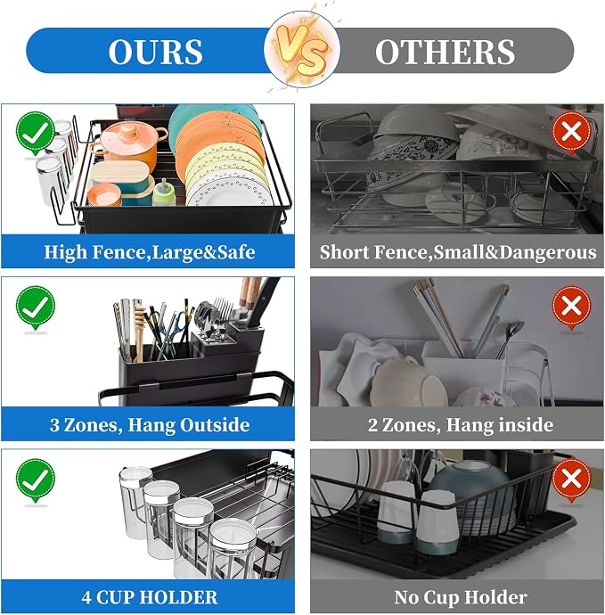 Simple Trending Dish Drying Rack for Kitchen Counter, 11.7" x 16.5", Black | Stainless Steel Dish Rack for Kitchen Counter, Dish Drainer with Cutlery & Cup Holders, Anti-Rust, Counter Space Saving - Image 6