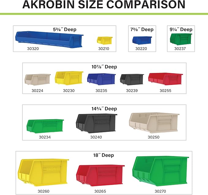 Akro-Mils 30220 AkroBins Plastic Storage Bins, 7"x4"x3", Yellow, 24-Pack | Space-Saving Stackable Bins for Garage, Pantry, Craft Organization - Image 6