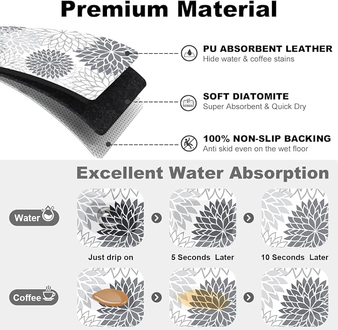 Findosom 2PCS 12" x 20" Dish Drying Mat & 24" x 5.5" Sink Splash Guard, Super Absorbent & Cuttable Dish Mat Drying Kitchen Mat with Gray Floral, Hide Stain Drying Mat for Kitchen Counter - Image 3