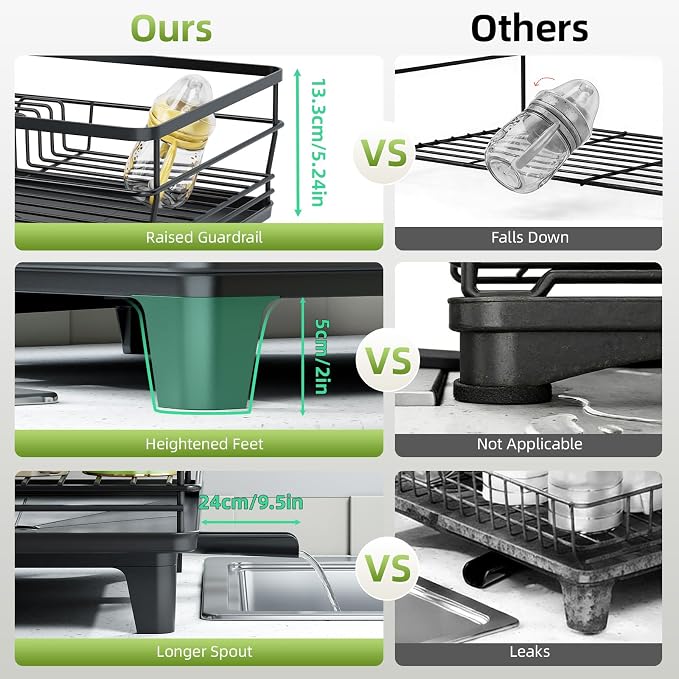 TOOLF Expandable Dish Drying Rack for Kitchen Counter, Black | Extendable 12"-22"W, Fast Draining, Large Capacity, Fits Large Plates, Utensil Holder, 3-4 People Family - Image 7