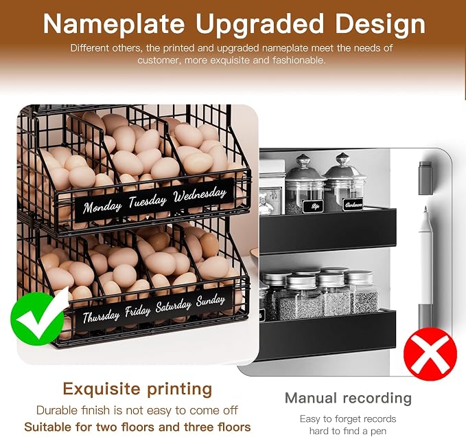 Egg Holder Countertop with Dividers & Labels, 3 Tier Stackable Chicken Egg Holder Egg Baskets for Gathering Fresh Eggs, Egg Organizer for Egg Storage, Wall-Mounted, Black - Image 3