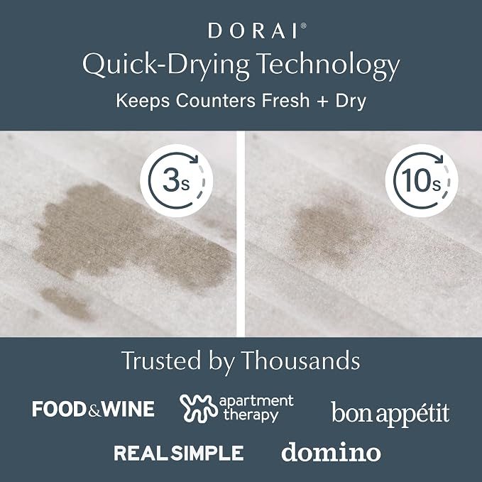 Dorai Home Stone Kitchen Sink Caddy - Diatomaceous Earth Sink Tray with Stainless Steel Feet, Water-Absorbing Countertop Organizer for Kitchen or Bathroom - Sandstone - Image 2