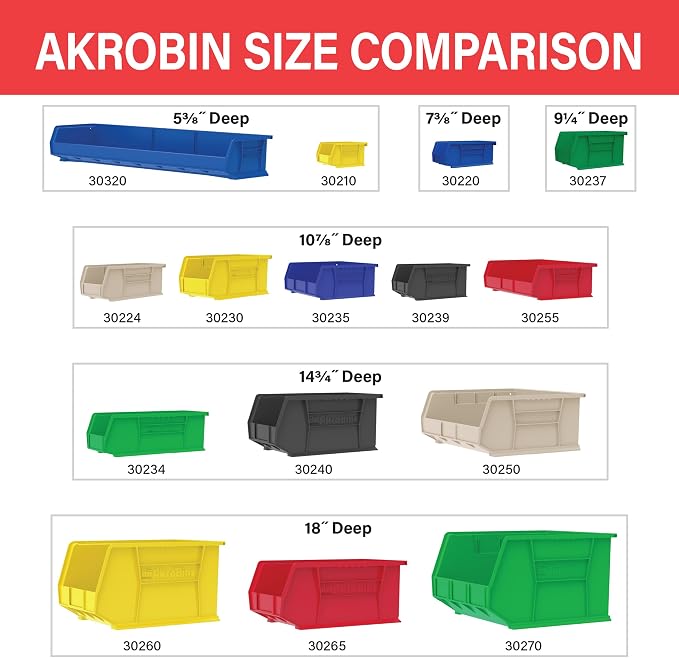 Akro-Mils 30210 AkroBins Plastic Storage Bins, 5"x4"x3", Clear, 24-Pack | Space-Saving Stackable Bins for Garage, Pantry, Craft Organization - Image 6