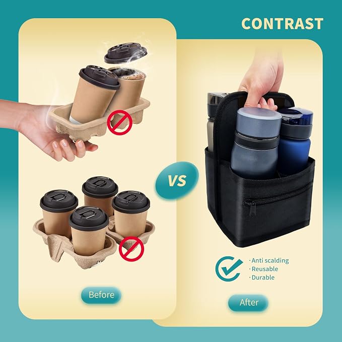 Reusable Coffee Cup or Cans Carrier, Take Out Cup Holder, Handle Tote Bag Drink Holder with 2 Organizer Pockets for Hot & Cold Beverages, for Delivery and Take Out (Neoprene Black) - Image 5