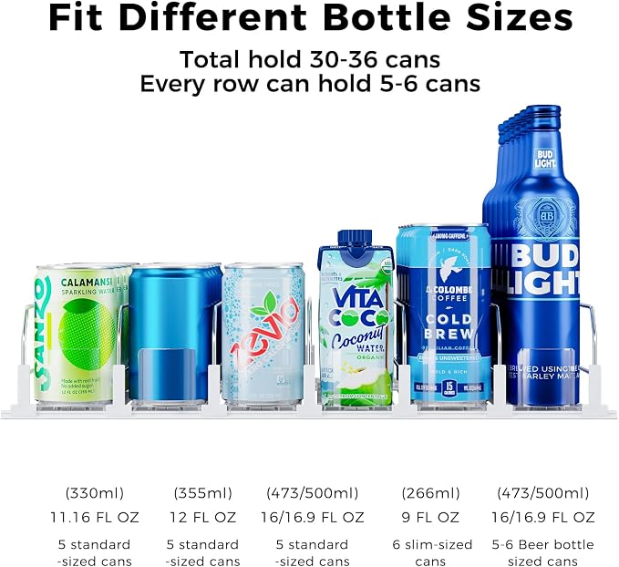 Puricon Drink Organizer for Fridge, Soda Can Organizer -6 Rows, White | Self-Pushing Spring-Loaded Drink Dispenser for Refrigerator, Holds Soda, Beer & Water Bottles Neatly in Rows - Image 5