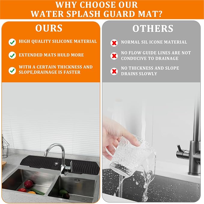 30 Inch Sink Splash Guard,Longer Silicone Sink Mat for Kitchen Bathroom,Kitchen Faucet,Silicone Sink Faucet Mat Splash Guard, Drip Protector Splash Countertop (Black) - Image 3