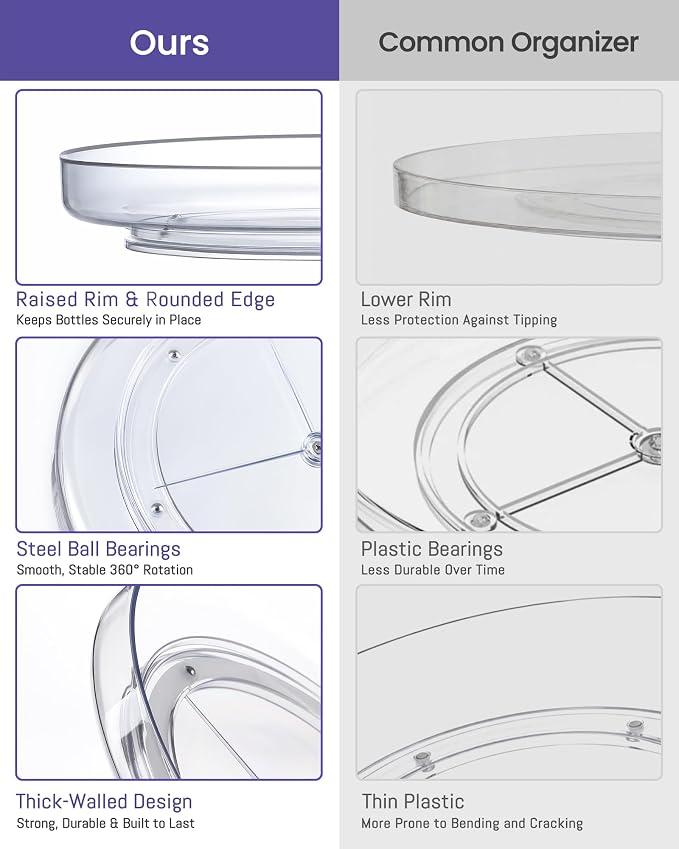 4 Pack 9 Inch Elegant Clear Turntable Acrylic Lazy Susan, Non-Skid Rotating | Smoothly Kitchen Spice Rack, Cabinet Pantry Organization Storage, Refrigerator, Vanity Makeup, Bathroom Countertop Organizer - Image 3