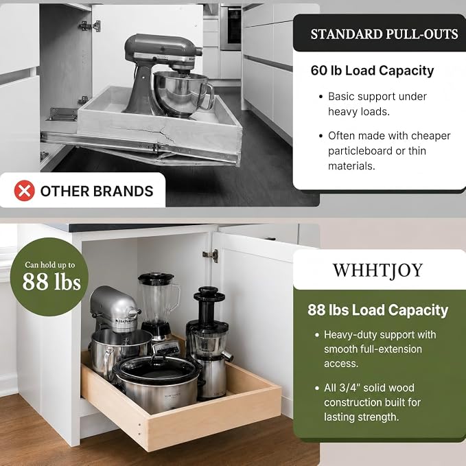 Pre-Assembled Pull Out Cabinet Drawer with L-Brackets No Shelf Required | All 3/4" Solid Wood Construction Soft Close Slide（26''W x 21''D） - Image 4