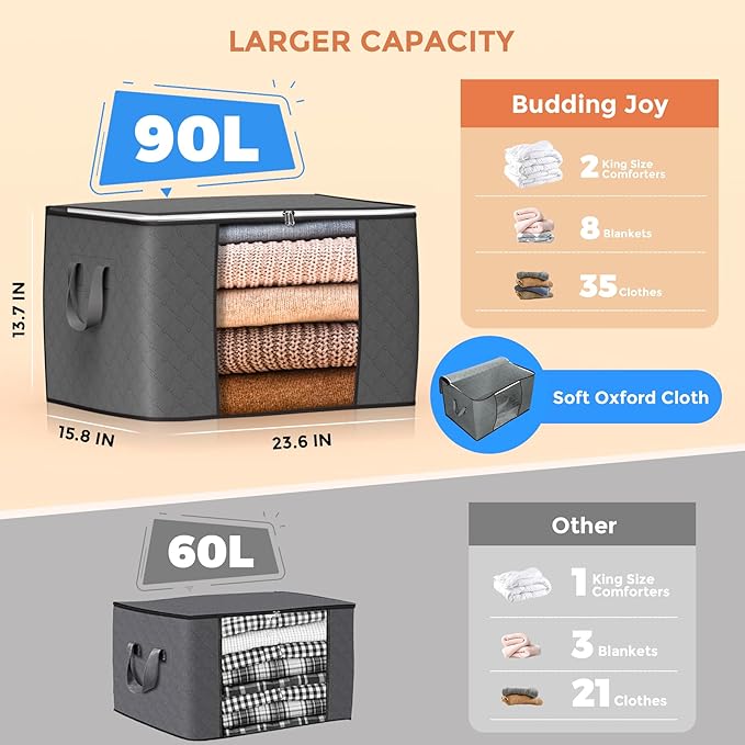 90L Large Storage Bags, 6 Pack Clothes Storage Bins Closet Organizers | Foldable Storage Containers, with Reinforced Handle, for Clothing, Blanket, Comforters, Bed Sheets, Pillows and Toys,Gray - Image 2