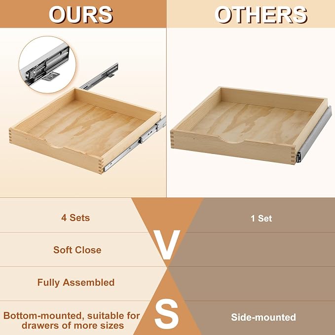 Sintuff 4 Pack Wooden Pull out Tray Cabinet Organizer Gentle Close Roll out Shelves for Kitchen Cabinets Fully Assembled Slide Pantry Shelves (21'' X 21'') - Image 4