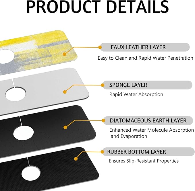 MCALK Yellow Kitchen Sink Faucet Mat Splash Guard, Absorbent Quick-Dry Kitchen Sink Mat - Ideal for Splash Guard & Drip Catching with Abstract Art Decor( 1pc 15"x5.5") - Image 3