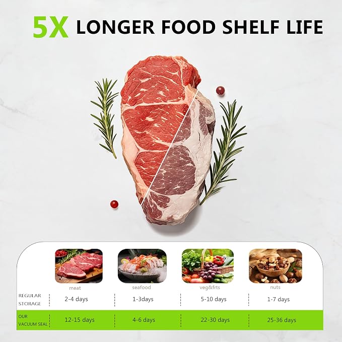 10.2 * 13.4 Inches Reusable Vacuum Sealer Bags for Food – 30 Packs | Leak-Proof & BPA-Free, Includes 3 Free Bag Clips, Ideal for Food Storage, Freezer & Handheld Vacuum Sealer Compatible - Image 7
