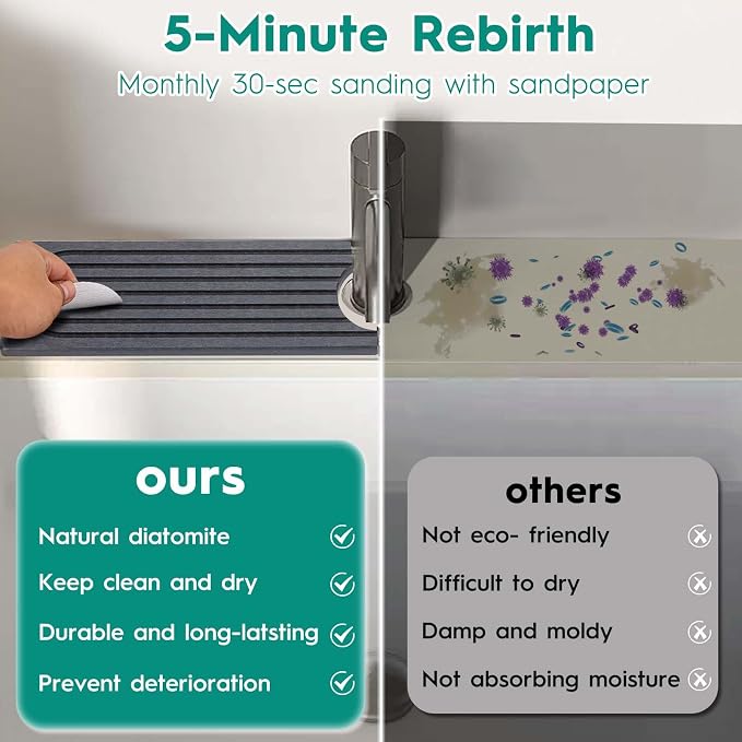 24 Inch Stone Faucet Mat for Kitchen Sink, Dark Grey | Quick Dry, Kitchen Water Splash Guard, Diatomite Faucet Protector, Super Absorbent & Leak Proof, for Kitchen Bathroom Counter - Image 6