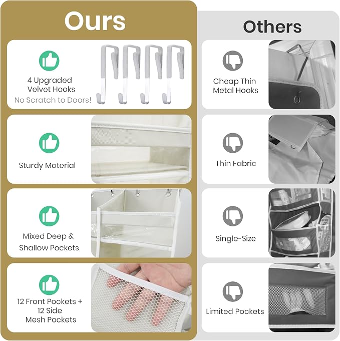 Over the Door Organizer, 6-Tier XL, 100D Fabric, Baby Blue | Extra wide over the door organizer, 65 lb capacity, 12 side mesh pockets, heavy-duty 100D fabric, bedroom & nursery storage - Image 6