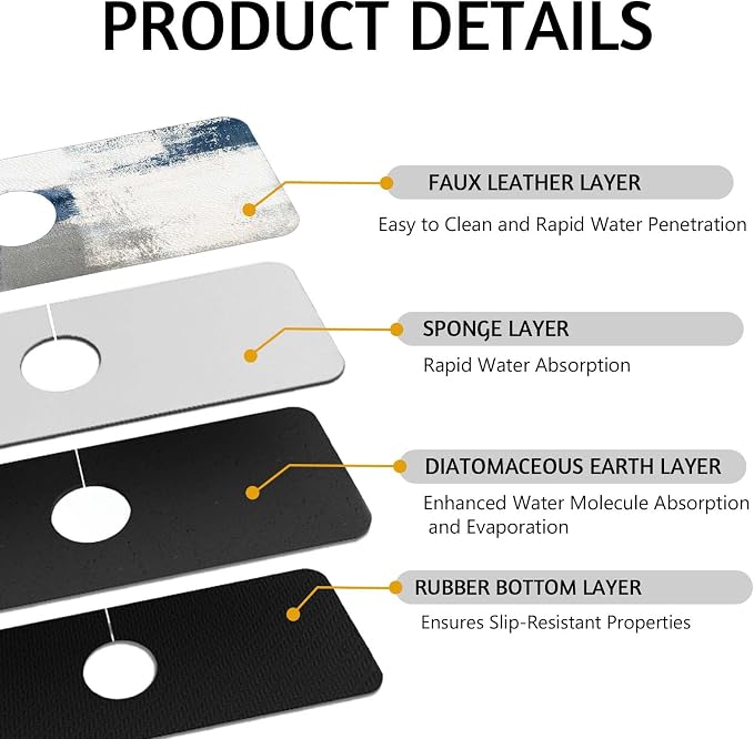 MCALK Blue Kitchen Sink Faucet Mat Splash Guard, Absorbent Quick-Dry Kitchen Sink Mat - Ideal for Splash Guard & Drip Catching with Abstract Art Decor( 1pc 15"x5.5") - Image 3