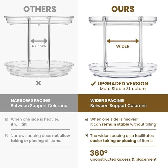 2 Tier Non-Skid Acrylic Lazy Susan Organizer - Rotating Spice Rack - Turntable Organization for Kitchen, Pantry, Countertop, Closet, Bathroom, Vanity, Medicine Cabinet Organizing,10'' - Image 9