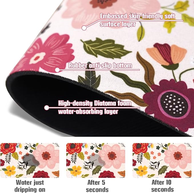 Sink Faucet Absorbing Mat, 2 Pack Drying Mat Around Faucet Sink Splash Guard Behind Faucet Sinkmat For Kitchen Bathroom Island Rv 24 * 5.5 Inch (60 * 14 cm) - Image 5