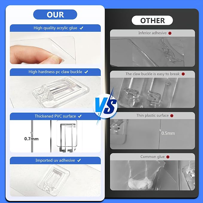14 Pack Shower Caddy Adhesive Replacement Flat Strips, Heavy Duty Transparent Waterproof Hooks for Bathroom Storage Shelves, No-Drilling Sticky Wall Mount Hooks for Kitchen Organizers - Image 4